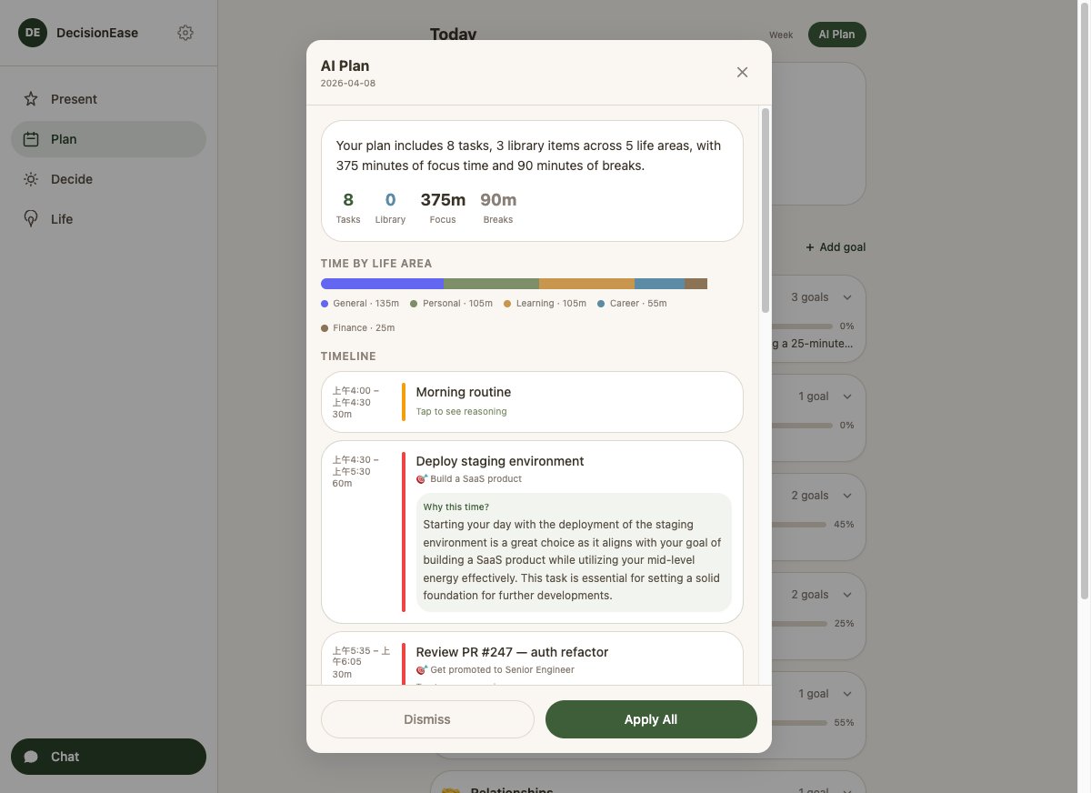 DecisionEase AI Plan popup — a proposed timeline where each timebox carries an expandable why-this-time explanation